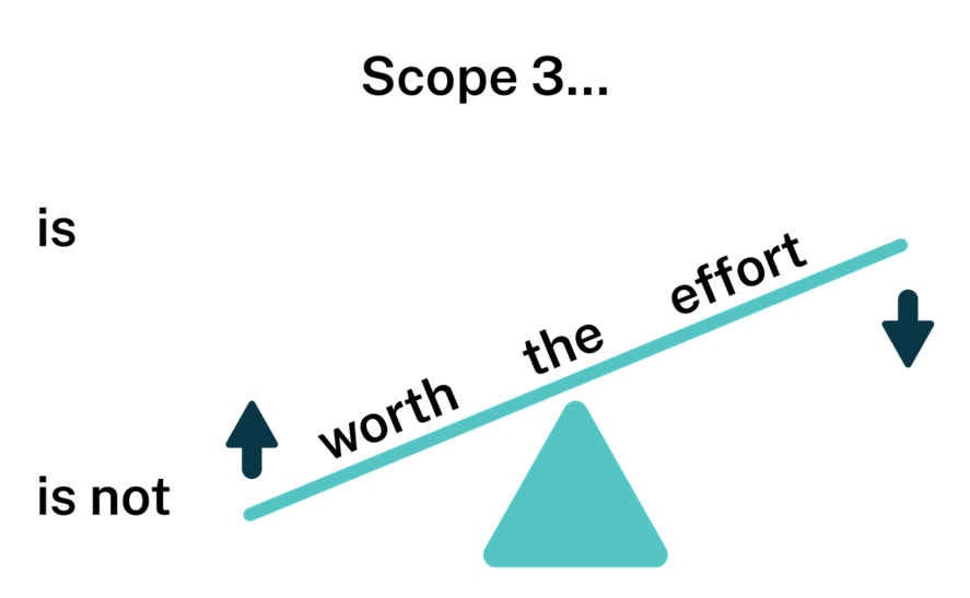scoe-3-isn-t-worth-the-effort