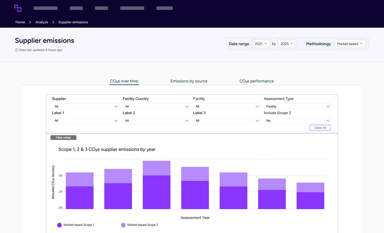 Buyer-masthead-supplier-emissions-home