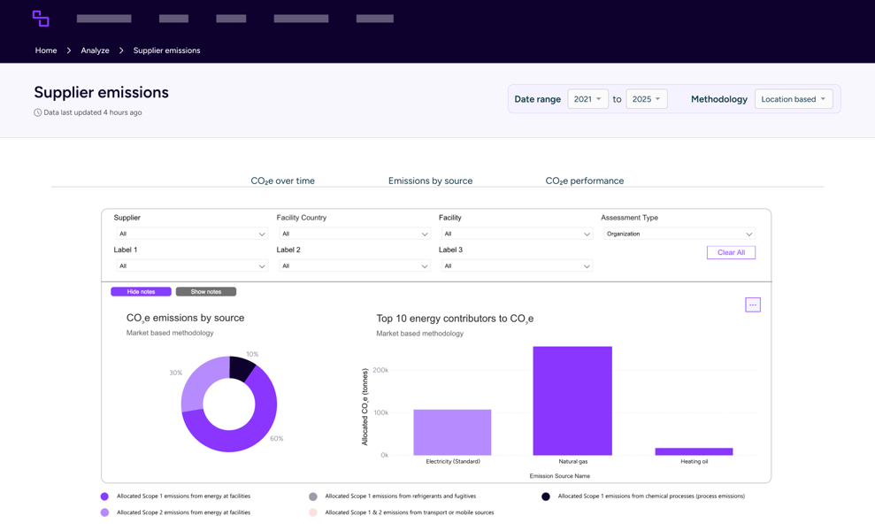 Buyer-masthead-supplier-emissions-1-2